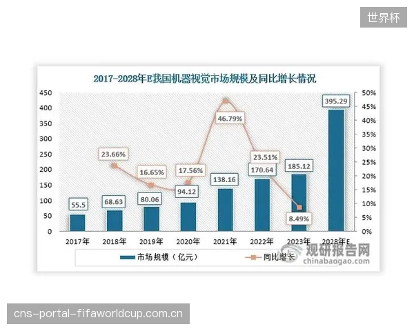 未来五年，能够主导并建立全行业公认的撑竿压力标定数据标准的企业，将有能力整合整个撑竿市场